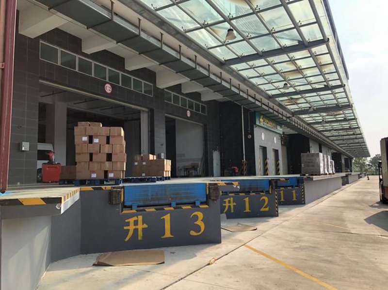 如何成为进出口公司的高效运营者